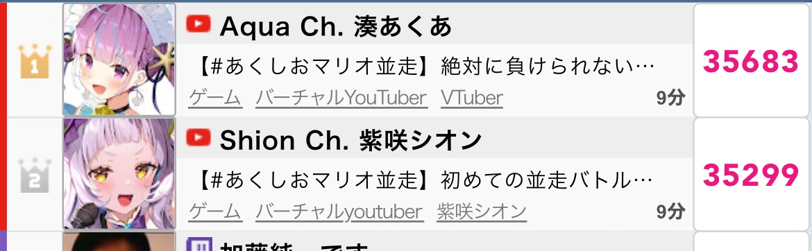 VTuberまとめ速報(ピックアップ7)