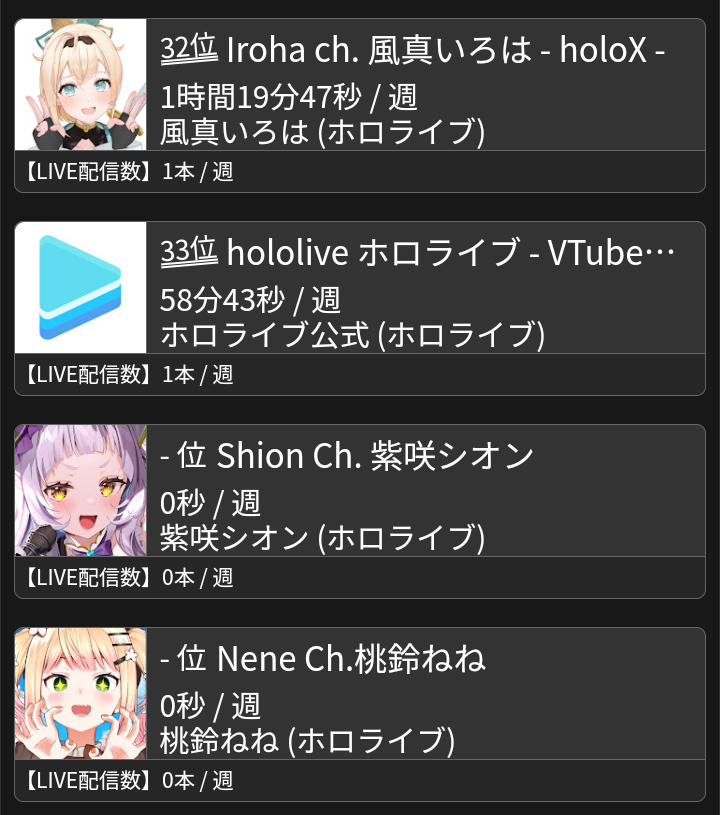 VTuberまとめ速報(画像08/19155646564553_2)