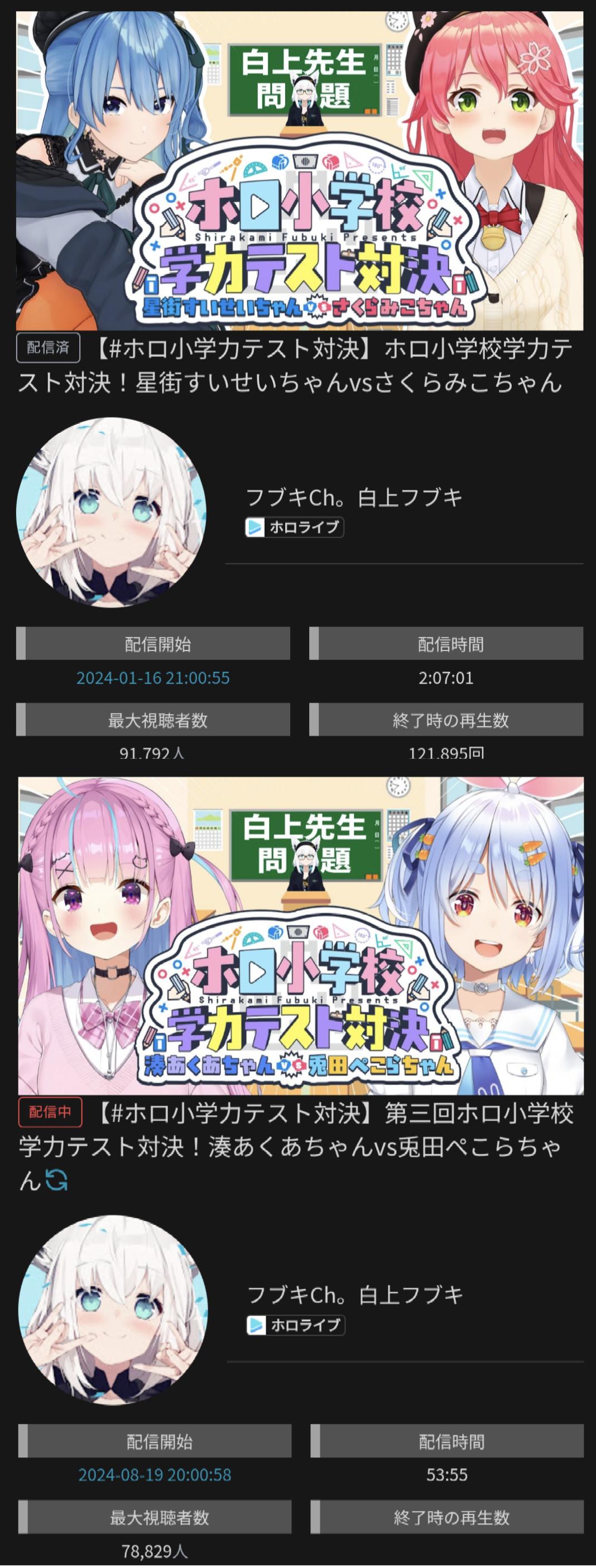 VTuberまとめ速報(ピックアップ3)