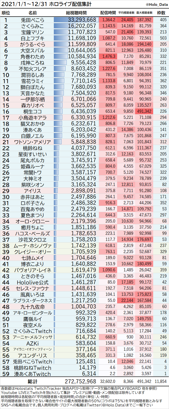 VTuberまとめ速報(ピックアップ8)