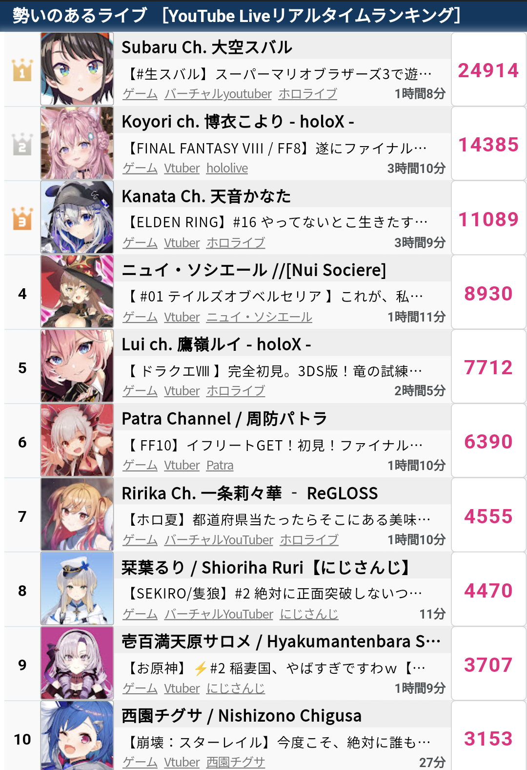 VTuberまとめ速報(画像08/25163530339707_1)