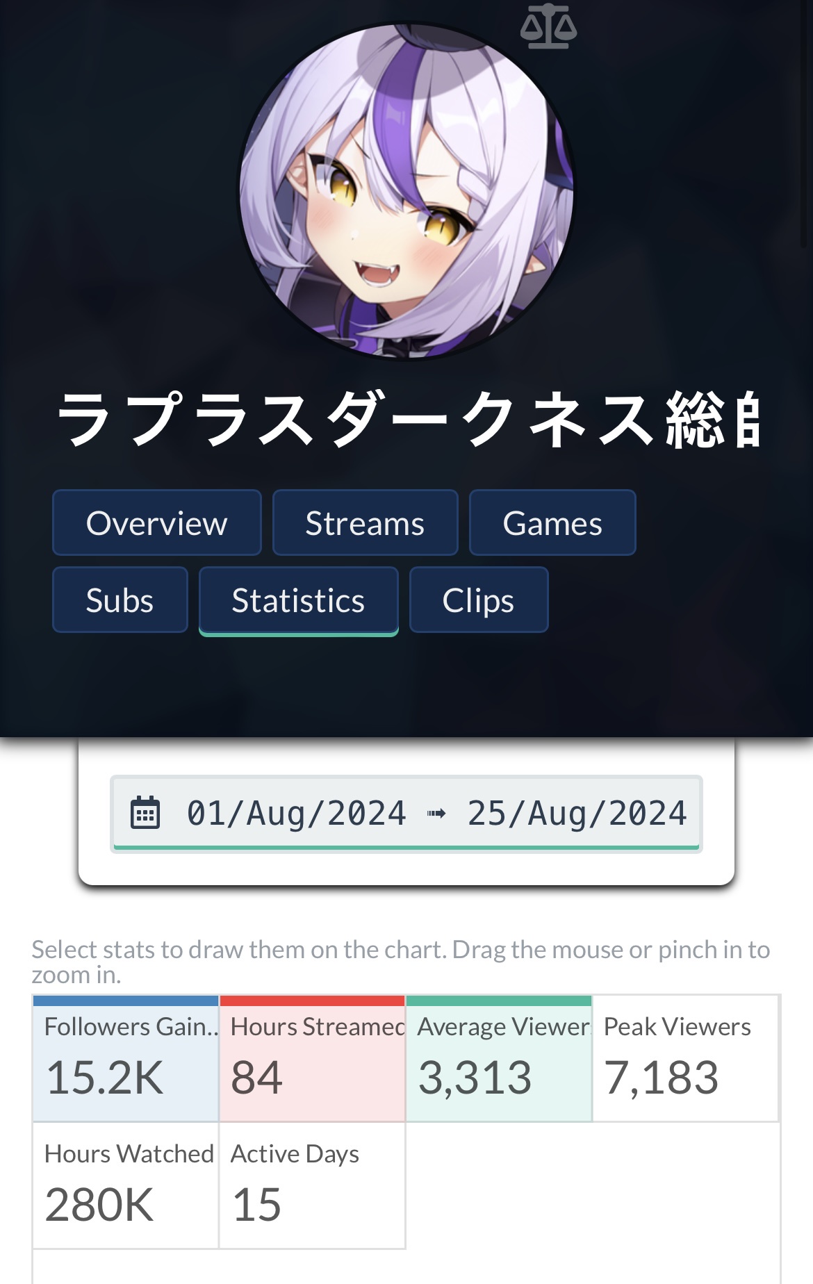 VTuberまとめ速報(画像08/26095109763474_1)