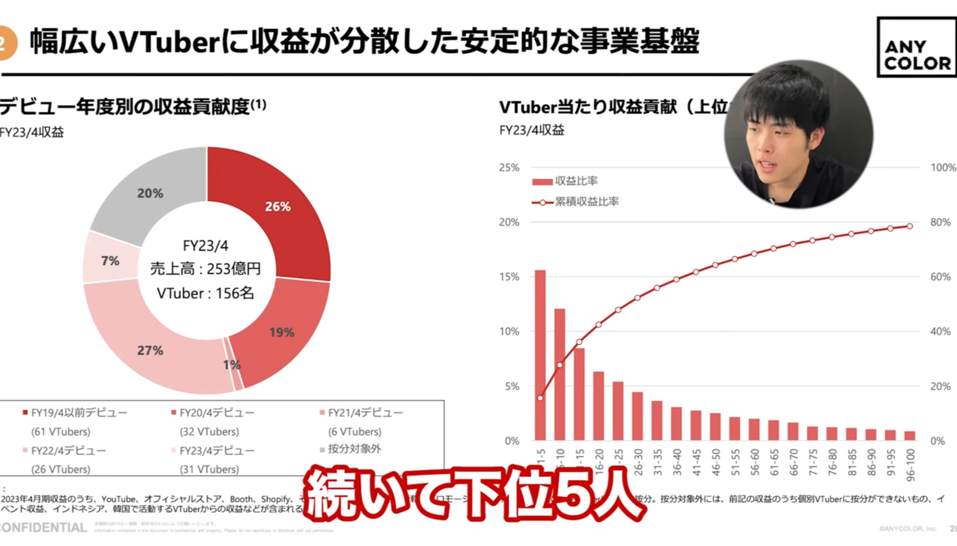 VTuberまとめ速報(画像09/03061050261834_2)