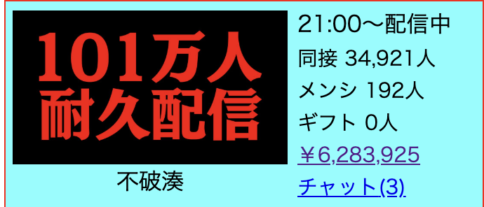 VTuberまとめ速報 V速(ピックアップ3)