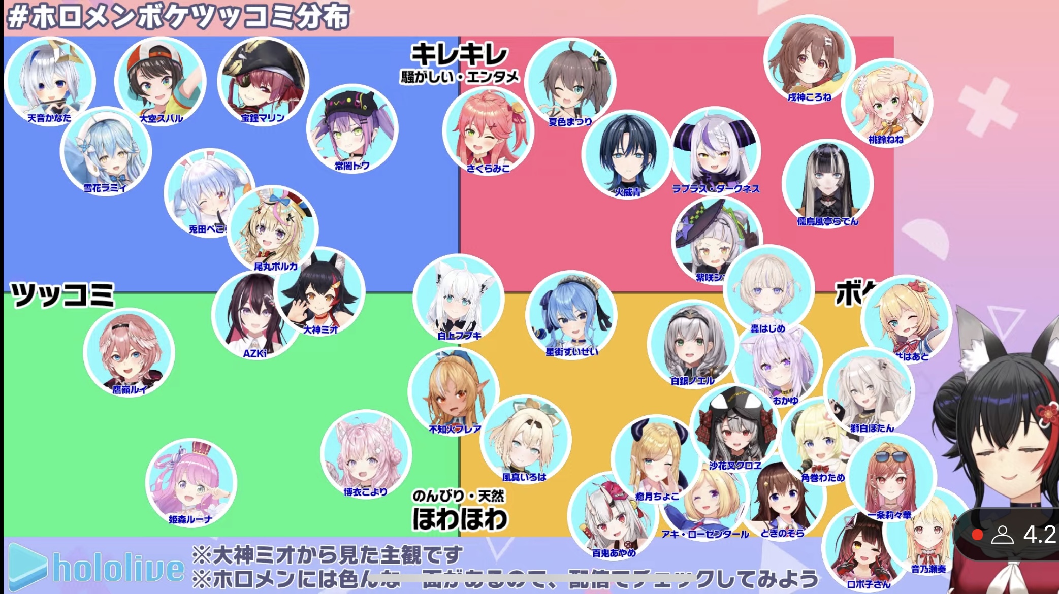 VTuberまとめ速報(画像09/11214232348690_1)