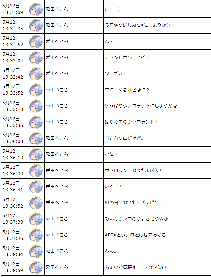 VTuberまとめ速報(画像09/12120219439193_5)