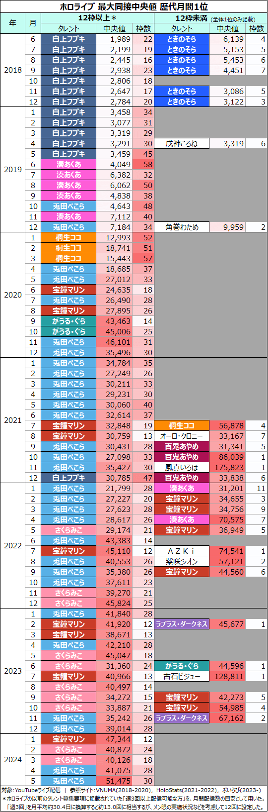 VTuberまとめ速報(画像09/15075004101449_1)