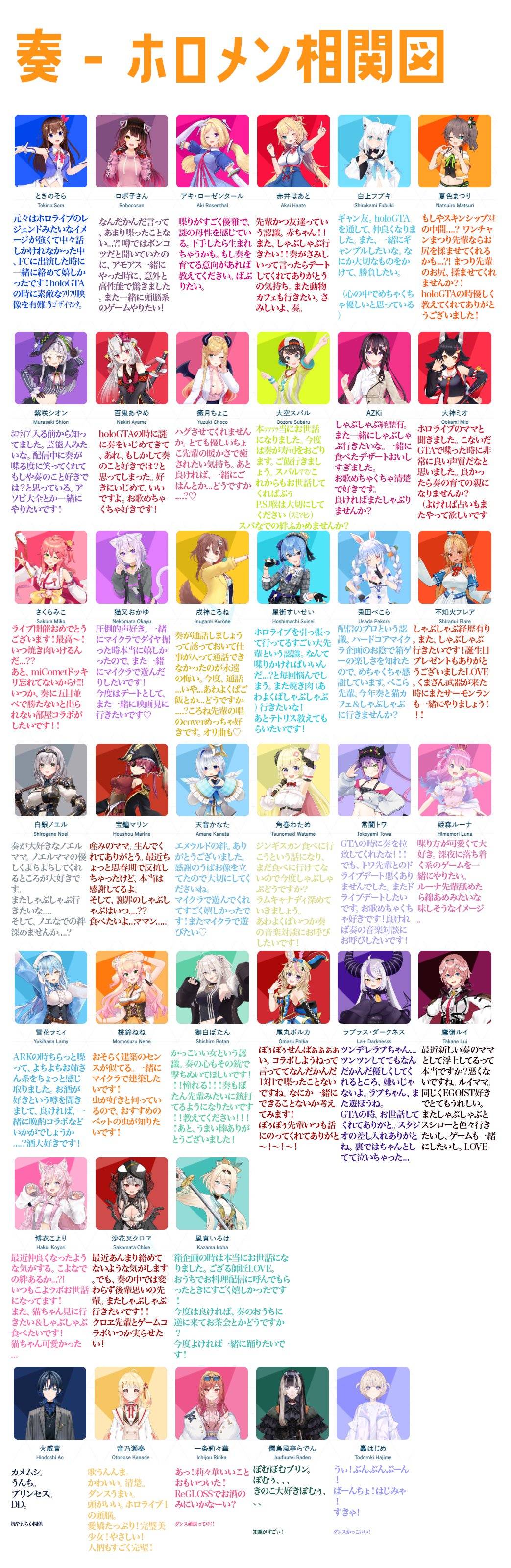 VTuberまとめ速報 V速(最新記事12)