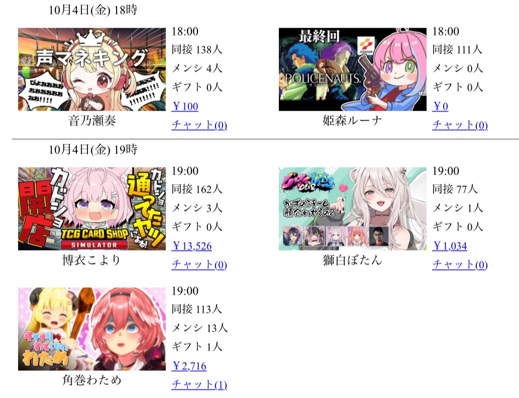 VTuberまとめ速報 V速(最新記事12)