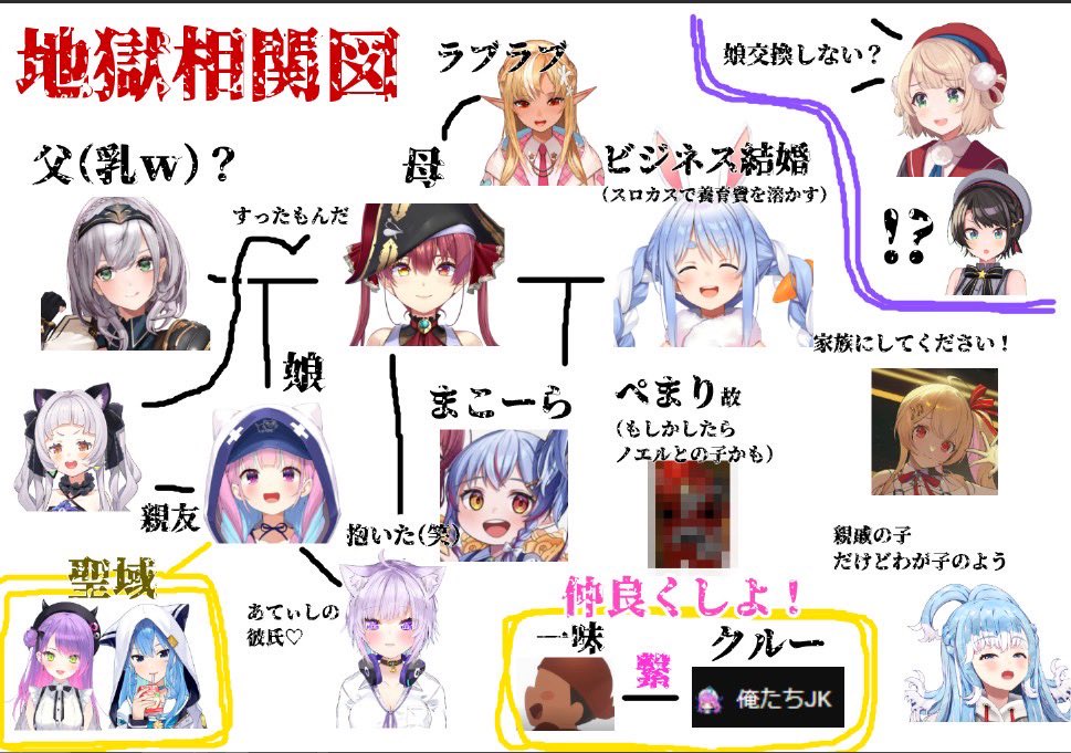 VTuberまとめ速報 V速(最新記事18)