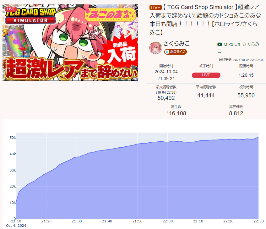 VTuberまとめ速報 V速(ピックアップ3)