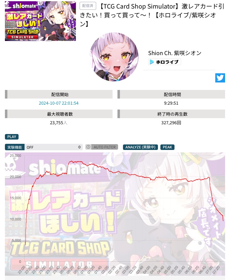 VTuberまとめ速報 V速(ピックアップ3)