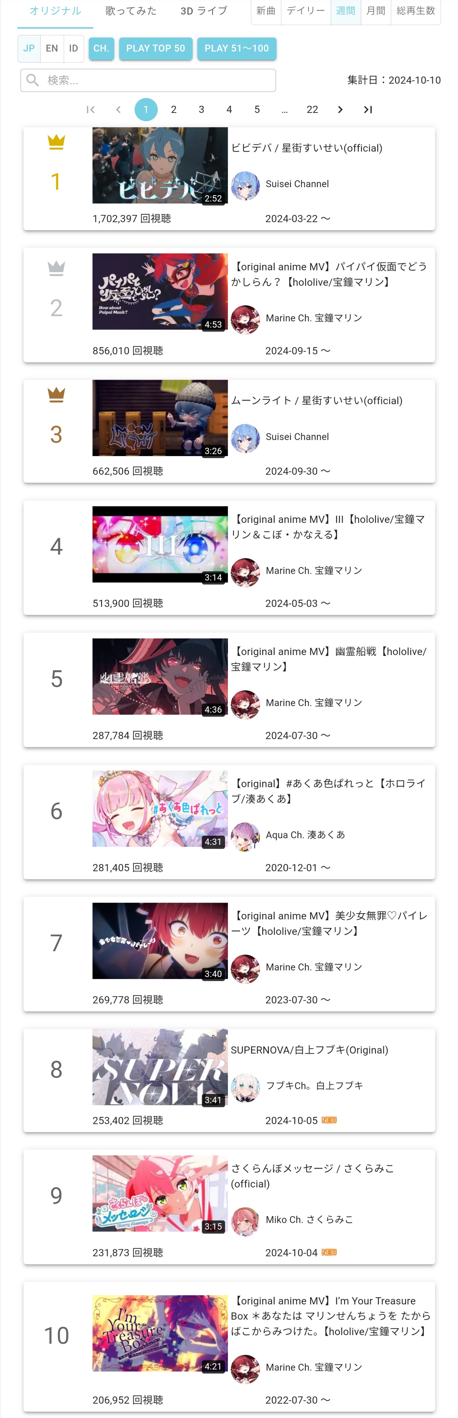 VTuberまとめ速報 V速(ピックアップ6)