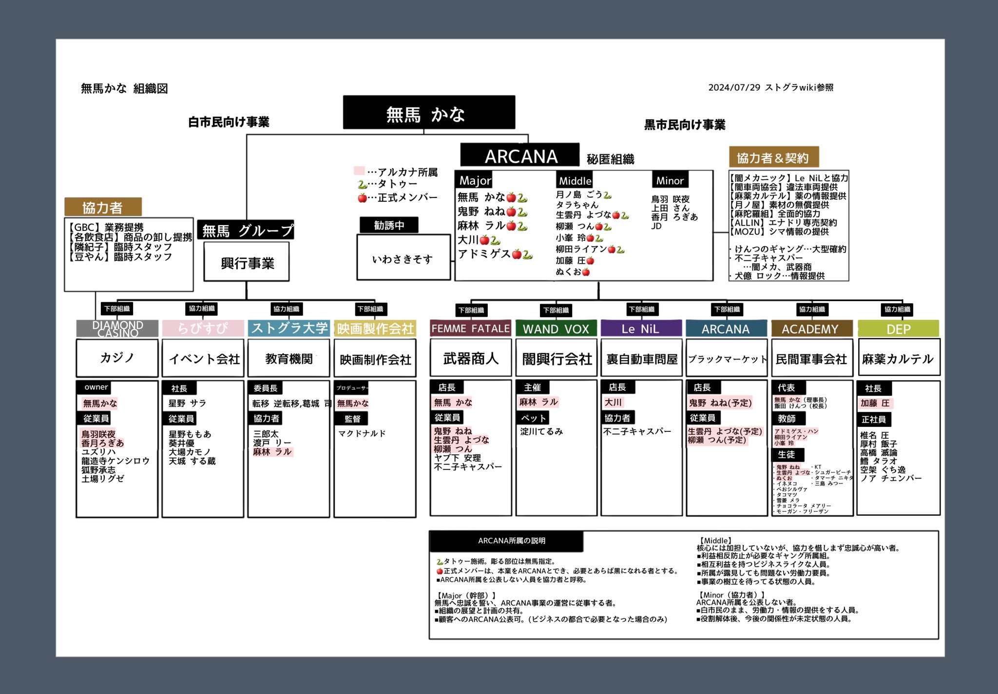 VTuberまとめ速報 V速(ピックアップ1)