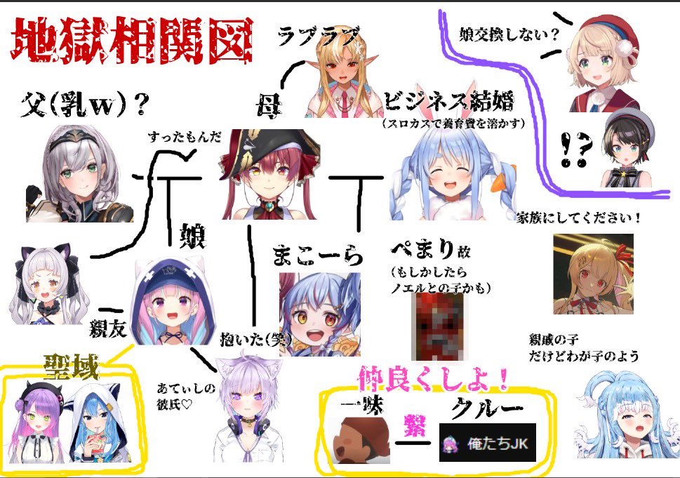 VTuberまとめ速報 V速(最新記事12)