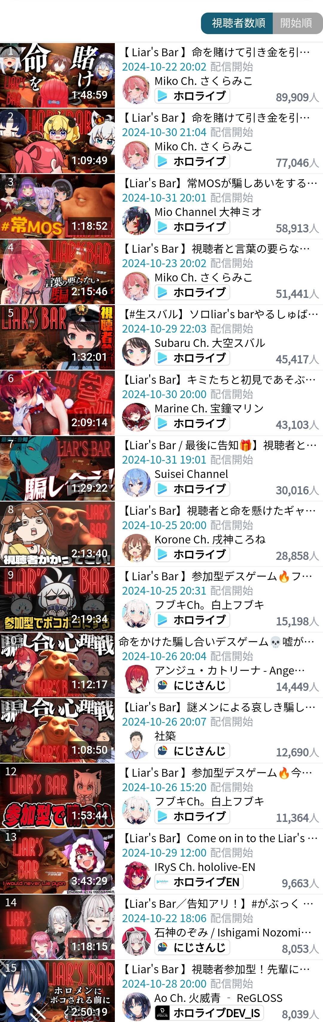 VTuberまとめ速報 V速(ピックアップ8)