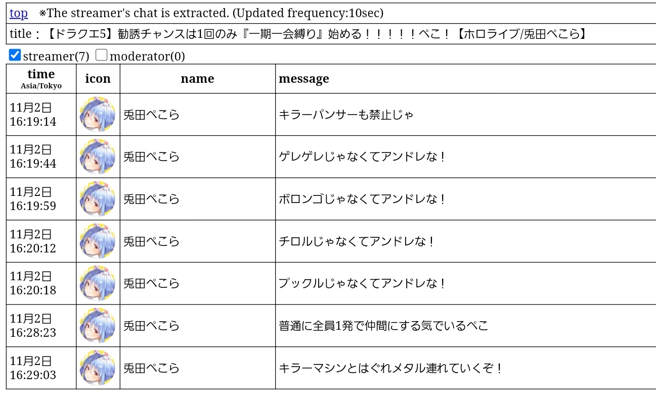 VTuberまとめ速報 V速(画像11/02182019329295_1)