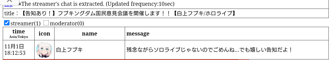 VTuberまとめ速報 V速(画像11/02193454971072_1)