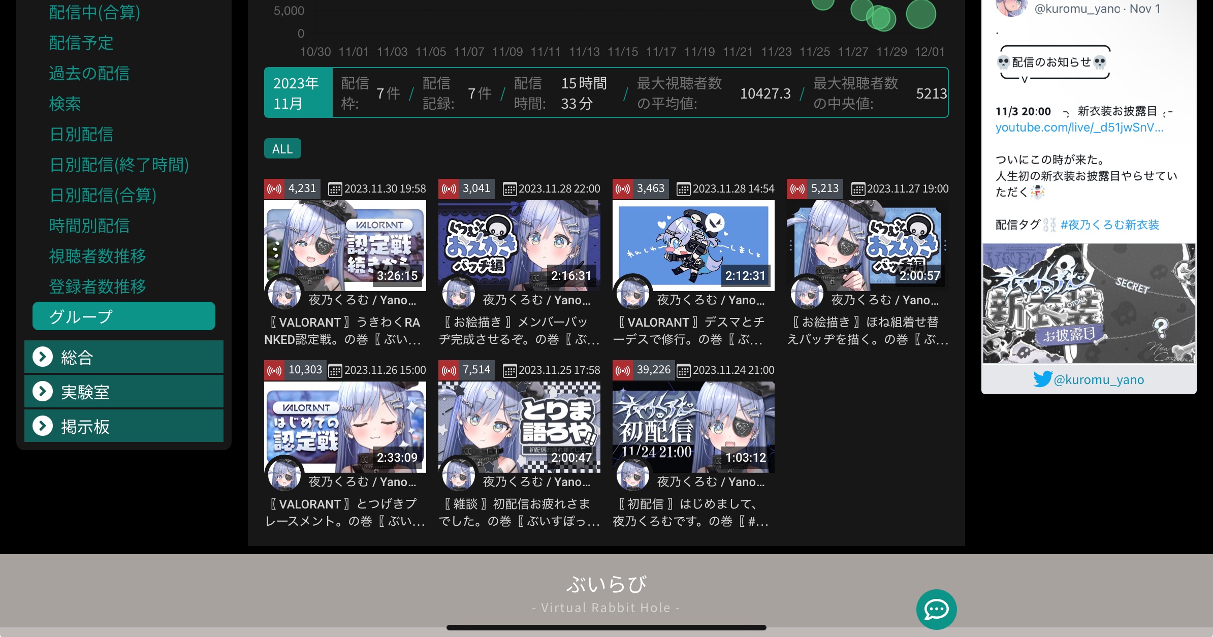 VTuberまとめ速報 V速(画像11/02215405475338_1)