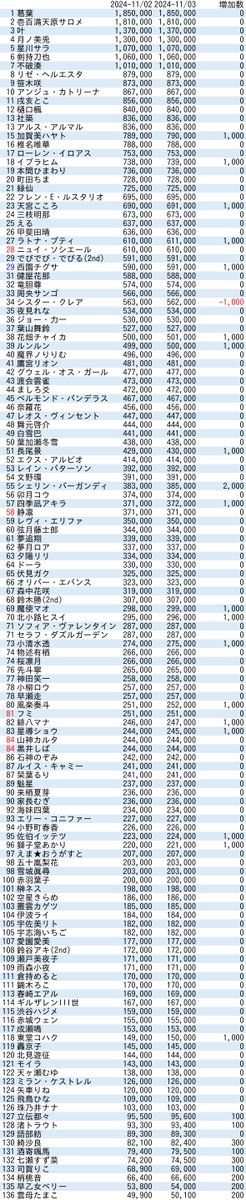 VTuberまとめ速報 V速(画像11/03110459928071_1)