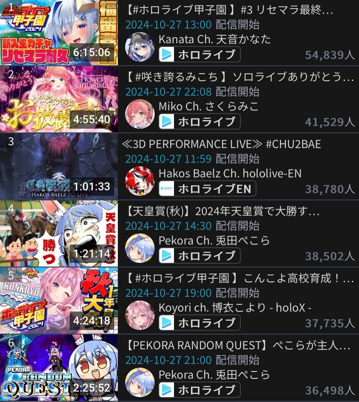 VTuberまとめ速報 V速(画像11/05120541945430_3)