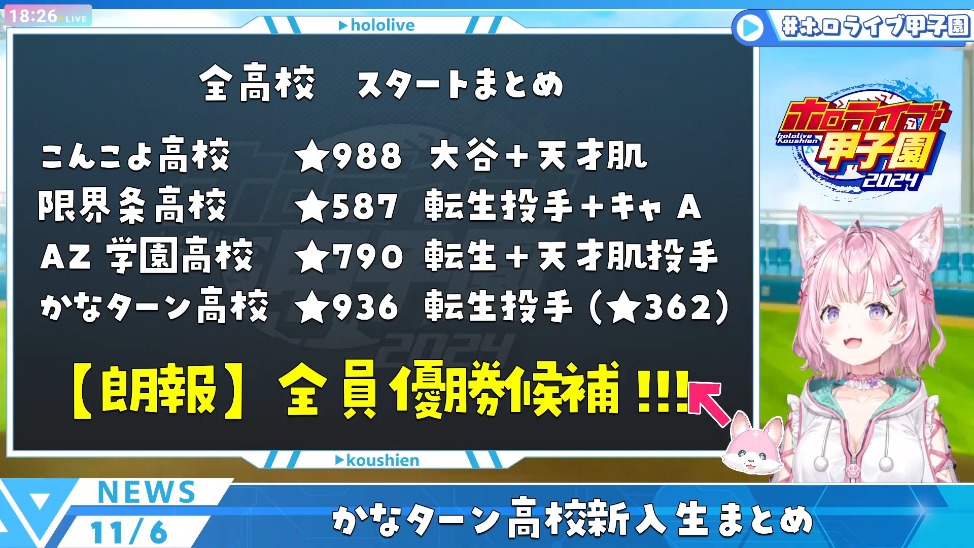 VTuberまとめ速報 V速(最新記事6)