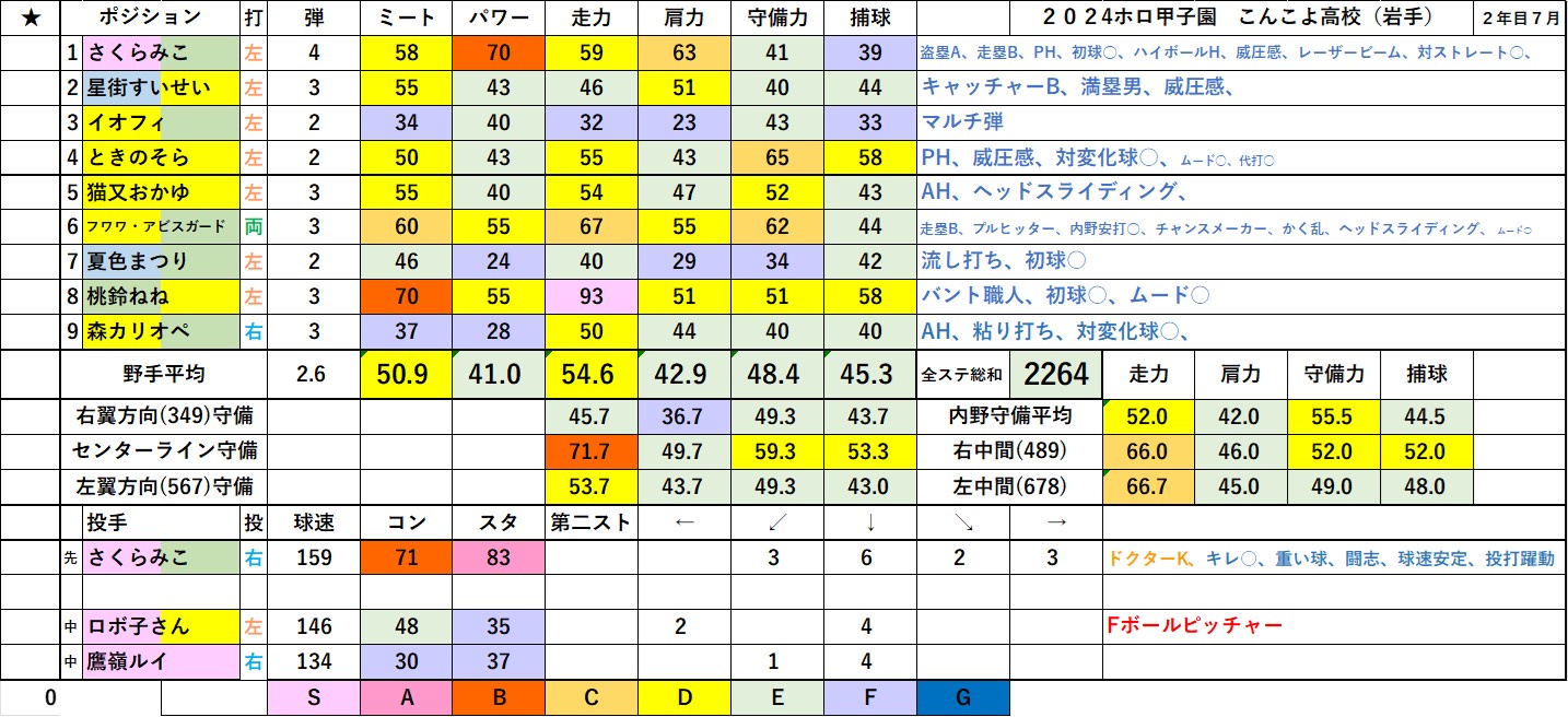 VTuberまとめ速報 V速(画像11/07020911349948_3)