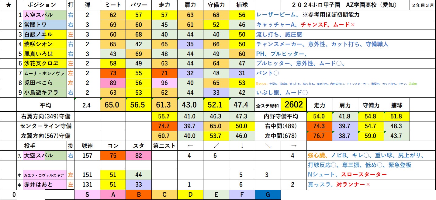 VTuberまとめ速報 V速(画像11/07020911349948_4)