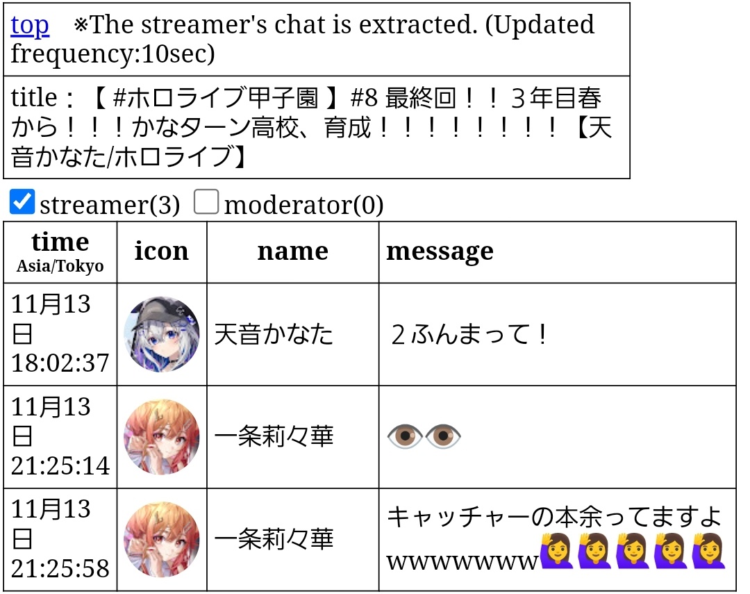 VTuberまとめ速報 V速(最新記事10)