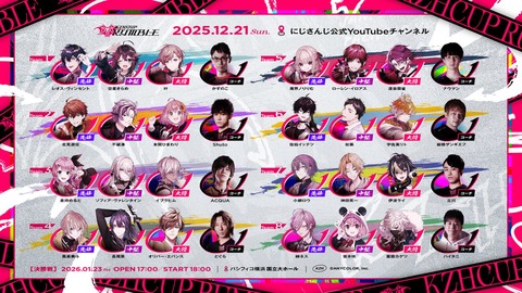 VTuberまとめ速報 V速(最新記事1)