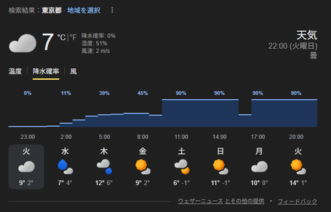 VTuberまとめ速報 V速(画像24004655906438_3)