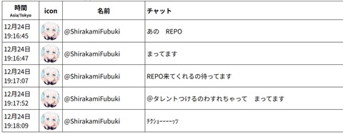 VTuberまとめ速報 V速(画像25124246077843_3)
