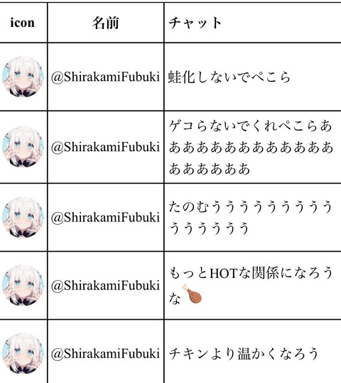 VTuberまとめ速報 V速(画像25124246578515_4)