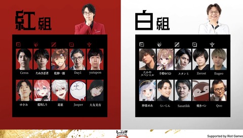 VTuberまとめ速報 V速(最新記事2)