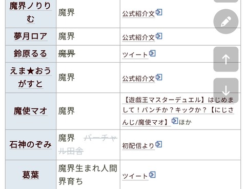 VTuberまとめ速報 V速(画像28073716474733_3)
