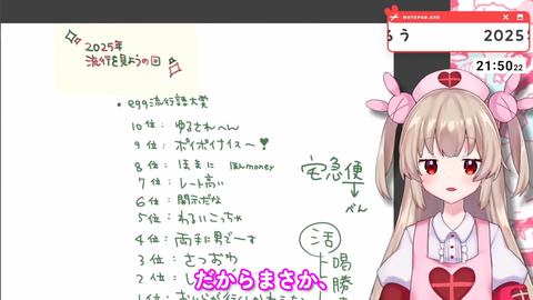 VTuberまとめ速報 V速(画像28181023679238_4)