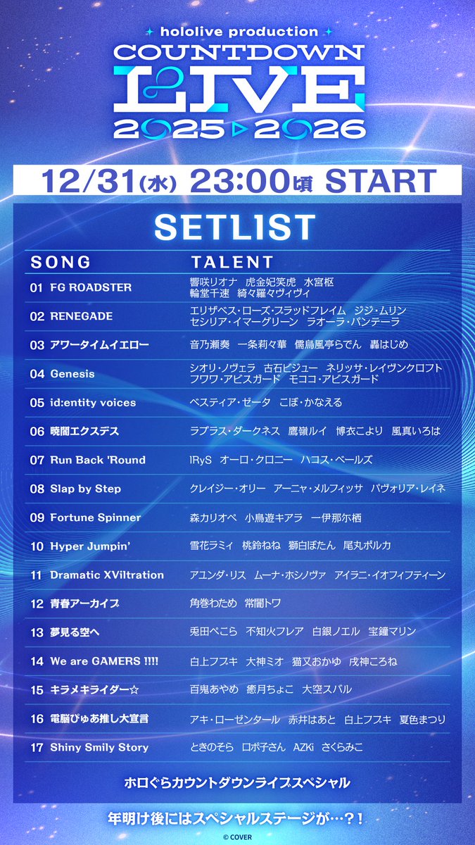 VTuberまとめ速報 V速(最新記事5)