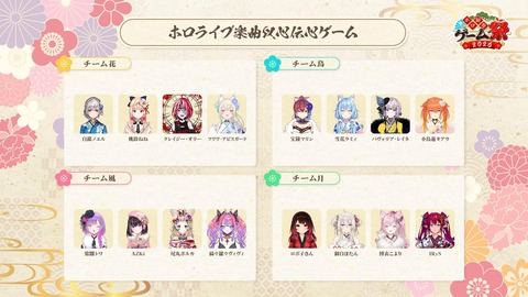 VTuberまとめ速報 V速(画像31061647388940_7)