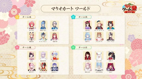 VTuberまとめ速報 V速(画像31061647821906_8)