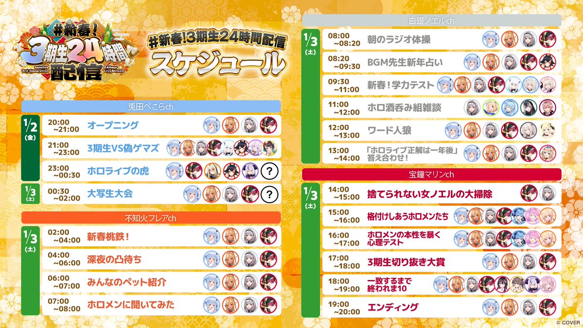 VTuberまとめ速報 V速(最新記事2)