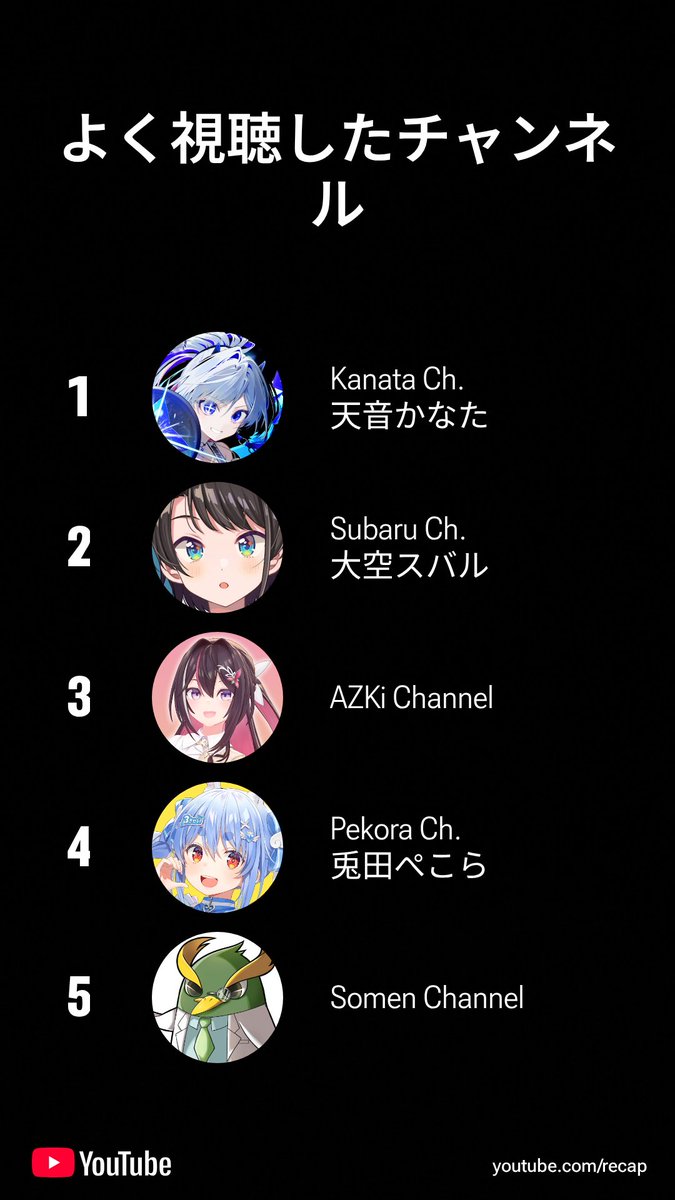 VTuberまとめ速報 V速(最新記事4)