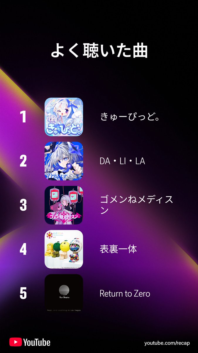 VTuberまとめ速報 V速(画像14100250517133_3) VTuberまとめ速報 V速(画像14100250517133_3)
