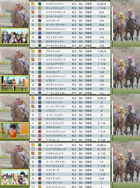 VTuberまとめ速報 V速(画像23125746278011_7) VTuberまとめ速報 V速(画像23125746278011_7)