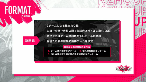 VTuberまとめ速報 V速(最新記事1)