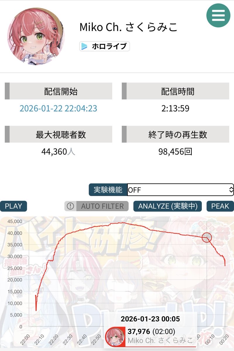 VTuberまとめ速報 V速(画像30100311300426_3) VTuberまとめ速報 V速(画像30100311300426_3)