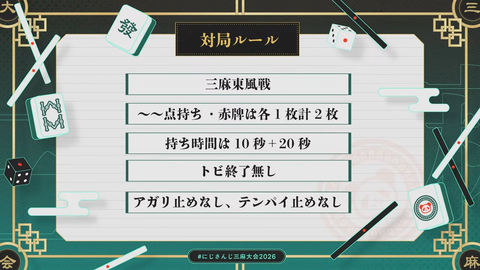 VTuberまとめ速報 V速(最新記事6)