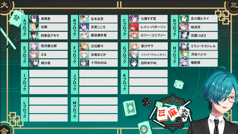 【にじさんじ】にじさんじ三麻大会トーナメント抽選会の実況感想まとめ『飛び終了無しという無限の可能性』『10時開始は前代未聞か？』【3/28(土)10:00】 | 【にじさんじ】にじさんじ三麻大会トーナメント抽選会の実況感想まとめ『飛び終了無しという無限の可能性』『10時開始は前代未聞か？』【3/28(土)10:00】 | 【にじさんじ】にじさんじ三麻大会トーナメント抽選会の実況感想まとめ『飛び終了無しという無限の可能性』『10時開始は前代未聞か？』【3/28(土)10:00】 | 【にじさんじ】にじさんじ三麻大会トーナメント抽選会の実況感想まとめ『飛び終了無しという無限の可能性』『10時開始は前代未聞か？』【3/28(土)10:00】 | 【にじさんじ】にじさんじ三麻大会トーナメント抽選会の実況感想まとめ『飛び終了無しという無限の可能性』『10時開始は前代未聞か？』【3/28(土)10:00】 | 【にじさんじ】にじさんじ三麻大会トーナメント抽選会の実況感想まとめ『飛び終了無しという無限の可能性』『10時開始は前代未聞か？』【3/28(土)10:00】 | 【にじさんじ】にじさんじ三麻大会トーナメント抽選会の実況感想まとめ『飛び終了無しという無限の可能性』『10時開始は前代未聞か？』【3/28(土)10:00】 | 【にじさんじ】にじさんじ三麻大会トーナメント抽選会の実況感想まとめ『飛び終了無しという無限の可能性』『10時開始は前代未聞か？』【3/28(土)10:00】 | 【にじさんじ】にじさんじ三麻大会トーナメント抽選会の実況感想まとめ『飛び終了無しという無限の可能性』『10時開始は前代未聞か？』【3/28(土)10:00】 | 【にじさんじ】にじさんじ三麻大会トーナメント抽選会の実況感想まとめ『飛び終了無しという無限の可能性』『10時開始は前代未聞か？』【3/28(土)10:00】 | 【にじさんじ】にじさんじ三麻大会トーナメント抽選会の実況感想まとめ『飛び終了無しという無限の可能性』『10時開始は前代未聞か？』【3/28(土)10:00】 | 【にじさんじ】にじさんじ三麻大会トーナメント抽選会の実況感想まとめ『飛び終了無しという無限の可能性』『10時開始は前代未聞か？』【3/28(土)10:00】 | 【にじさんじ】にじさんじ三麻大会トーナメント抽選会の実況感想まとめ『飛び終了無しという無限の可能性』『10時開始は前代未聞か？』【3/28(土)10:00】 | 【にじさんじ】にじさんじ三麻大会トーナメント抽選会の実況感想まとめ『飛び終了無しという無限の可能性』『10時開始は前代未聞か？』【3/28(土)10:00】 | 【にじさんじ】にじさんじ三麻大会トーナメント抽選会の実況感想まとめ『飛び終了無しという無限の可能性』『10時開始は前代未聞か？』【3/28(土)10:00】 | 【にじさんじ】にじさんじ三麻大会トーナメント抽選会の実況感想まとめ『飛び終了無しという無限の可能性』『10時開始は前代未聞か？』【3/28(土)10:00】 | 【にじさんじ】にじさんじ三麻大会トーナメント抽選会の実況感想まとめ『飛び終了無しという無限の可能性』『10時開始は前代未聞か？』【3/28(土)10:00】 | 【にじさんじ】にじさんじ三麻大会トーナメント抽選会の実況感想まとめ『飛び終了無しという無限の可能性』『10時開始は前代未聞か？』【3/28(土)10:00】 | 【にじさんじ】にじさんじ三麻大会トーナメント抽選会の実況感想まとめ『飛び終了無しという無限の可能性』『10時開始は前代未聞か？』【3/28(土)10:00】 | 【にじさんじ】にじさんじ三麻大会トーナメント抽選会の実況感想まとめ『飛び終了無しという無限の可能性』『10時開始は前代未聞か？』【3/28(土)10:00】 | 【にじさんじ】にじさんじ三麻大会トーナメント抽選会の実況感想まとめ『飛び終了無しという無限の可能性』『10時開始は前代未聞か？』【3/28(土)10:00】 | 【にじさんじ】にじさんじ三麻大会トーナメント抽選会の実況感想まとめ『飛び終了無しという無限の可能性』『10時開始は前代未聞か？』【3/28(土)10:00】 | 【にじさんじ】にじさんじ三麻大会トーナメント抽選会の実況感想まとめ『飛び終了無しという無限の可能性』『10時開始は前代未聞か？』【3/28(土)10:00】 | 【にじさんじ】にじさんじ三麻大会トーナメント抽選会の実況感想まとめ『飛び終了無しという無限の可能性』『10時開始は前代未聞か？』【3/28(土)10:00】 | 【にじさんじ】にじさんじ三麻大会トーナメント抽選会の実況感想まとめ『飛び終了無しという無限の可能性』『10時開始は前代未聞か？』【3/28(土)10:00】 | 【にじさんじ】にじさんじ三麻大会トーナメント抽選会の実況感想まとめ『飛び終了無しという無限の可能性』『10時開始は前代未聞か？』【3/28(土)10:00】 | 【にじさんじ】にじさんじ三麻大会トーナメント抽選会の実況感想まとめ『飛び終了無しという無限の可能性』『10時開始は前代未聞か？』【3/28(土)10:00】 | 【にじさんじ】にじさんじ三麻大会トーナメント抽選会の実況感想まとめ『飛び終了無しという無限の可能性』『10時開始は前代未聞か？』【3/28(土)10:00】 | 【にじさんじ】にじさんじ三麻大会トーナメント抽選会の実況感想まとめ『飛び終了無しという無限の可能性』『10時開始は前代未聞か？』【3/28(土)10:00】 | 【にじさんじ】にじさんじ三麻大会トーナメント抽選会の実況感想まとめ『飛び終了無しという無限の可能性』『10時開始は前代未聞か？』【3/28(土)10:00】 | 【にじさんじ】にじさんじ三麻大会トーナメント抽選会の実況感想まとめ『飛び終了無しという無限の可能性』『10時開始は前代未聞か？』【3/28(土)10:00】 | 【にじさんじ】にじさんじ三麻大会トーナメント抽選会の実況感想まとめ『飛び終了無しという無限の可能性』『10時開始は前代未聞か？』【3/28(土)10:00】 | 【にじさんじ】にじさんじ三麻大会トーナメント抽選会の実況感想まとめ『飛び終了無しという無限の可能性』『10時開始は前代未聞か？』【3/28(土)10:00】 | 【にじさんじ】にじさんじ三麻大会トーナメント抽選会の実況感想まとめ『飛び終了無しという無限の可能性』『10時開始は前代未聞か？』【3/28(土)10:00】 | VTuberまとめ速報 V速(画像25091551879308_34)