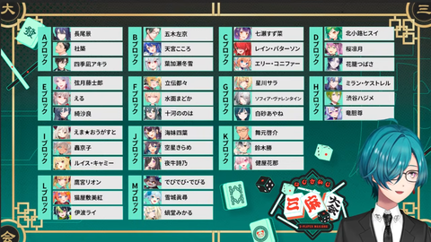 【にじさんじ】にじさんじ三麻大会トーナメント抽選会の実況感想まとめ『飛び終了無しという無限の可能性』『10時開始は前代未聞か？』【3/28(土)10:00】 | 【にじさんじ】にじさんじ三麻大会トーナメント抽選会の実況感想まとめ『飛び終了無しという無限の可能性』『10時開始は前代未聞か？』【3/28(土)10:00】 | 【にじさんじ】にじさんじ三麻大会トーナメント抽選会の実況感想まとめ『飛び終了無しという無限の可能性』『10時開始は前代未聞か？』【3/28(土)10:00】 | 【にじさんじ】にじさんじ三麻大会トーナメント抽選会の実況感想まとめ『飛び終了無しという無限の可能性』『10時開始は前代未聞か？』【3/28(土)10:00】 | 【にじさんじ】にじさんじ三麻大会トーナメント抽選会の実況感想まとめ『飛び終了無しという無限の可能性』『10時開始は前代未聞か？』【3/28(土)10:00】 | 【にじさんじ】にじさんじ三麻大会トーナメント抽選会の実況感想まとめ『飛び終了無しという無限の可能性』『10時開始は前代未聞か？』【3/28(土)10:00】 | 【にじさんじ】にじさんじ三麻大会トーナメント抽選会の実況感想まとめ『飛び終了無しという無限の可能性』『10時開始は前代未聞か？』【3/28(土)10:00】 | 【にじさんじ】にじさんじ三麻大会トーナメント抽選会の実況感想まとめ『飛び終了無しという無限の可能性』『10時開始は前代未聞か？』【3/28(土)10:00】 | 【にじさんじ】にじさんじ三麻大会トーナメント抽選会の実況感想まとめ『飛び終了無しという無限の可能性』『10時開始は前代未聞か？』【3/28(土)10:00】 | 【にじさんじ】にじさんじ三麻大会トーナメント抽選会の実況感想まとめ『飛び終了無しという無限の可能性』『10時開始は前代未聞か？』【3/28(土)10:00】 | 【にじさんじ】にじさんじ三麻大会トーナメント抽選会の実況感想まとめ『飛び終了無しという無限の可能性』『10時開始は前代未聞か？』【3/28(土)10:00】 | 【にじさんじ】にじさんじ三麻大会トーナメント抽選会の実況感想まとめ『飛び終了無しという無限の可能性』『10時開始は前代未聞か？』【3/28(土)10:00】 | 【にじさんじ】にじさんじ三麻大会トーナメント抽選会の実況感想まとめ『飛び終了無しという無限の可能性』『10時開始は前代未聞か？』【3/28(土)10:00】 | 【にじさんじ】にじさんじ三麻大会トーナメント抽選会の実況感想まとめ『飛び終了無しという無限の可能性』『10時開始は前代未聞か？』【3/28(土)10:00】 | 【にじさんじ】にじさんじ三麻大会トーナメント抽選会の実況感想まとめ『飛び終了無しという無限の可能性』『10時開始は前代未聞か？』【3/28(土)10:00】 | 【にじさんじ】にじさんじ三麻大会トーナメント抽選会の実況感想まとめ『飛び終了無しという無限の可能性』『10時開始は前代未聞か？』【3/28(土)10:00】 | 【にじさんじ】にじさんじ三麻大会トーナメント抽選会の実況感想まとめ『飛び終了無しという無限の可能性』『10時開始は前代未聞か？』【3/28(土)10:00】 | 【にじさんじ】にじさんじ三麻大会トーナメント抽選会の実況感想まとめ『飛び終了無しという無限の可能性』『10時開始は前代未聞か？』【3/28(土)10:00】 | 【にじさんじ】にじさんじ三麻大会トーナメント抽選会の実況感想まとめ『飛び終了無しという無限の可能性』『10時開始は前代未聞か？』【3/28(土)10:00】 | 【にじさんじ】にじさんじ三麻大会トーナメント抽選会の実況感想まとめ『飛び終了無しという無限の可能性』『10時開始は前代未聞か？』【3/28(土)10:00】 | 【にじさんじ】にじさんじ三麻大会トーナメント抽選会の実況感想まとめ『飛び終了無しという無限の可能性』『10時開始は前代未聞か？』【3/28(土)10:00】 | 【にじさんじ】にじさんじ三麻大会トーナメント抽選会の実況感想まとめ『飛び終了無しという無限の可能性』『10時開始は前代未聞か？』【3/28(土)10:00】 | 【にじさんじ】にじさんじ三麻大会トーナメント抽選会の実況感想まとめ『飛び終了無しという無限の可能性』『10時開始は前代未聞か？』【3/28(土)10:00】 | 【にじさんじ】にじさんじ三麻大会トーナメント抽選会の実況感想まとめ『飛び終了無しという無限の可能性』『10時開始は前代未聞か？』【3/28(土)10:00】 | 【にじさんじ】にじさんじ三麻大会トーナメント抽選会の実況感想まとめ『飛び終了無しという無限の可能性』『10時開始は前代未聞か？』【3/28(土)10:00】 | 【にじさんじ】にじさんじ三麻大会トーナメント抽選会の実況感想まとめ『飛び終了無しという無限の可能性』『10時開始は前代未聞か？』【3/28(土)10:00】 | 【にじさんじ】にじさんじ三麻大会トーナメント抽選会の実況感想まとめ『飛び終了無しという無限の可能性』『10時開始は前代未聞か？』【3/28(土)10:00】 | 【にじさんじ】にじさんじ三麻大会トーナメント抽選会の実況感想まとめ『飛び終了無しという無限の可能性』『10時開始は前代未聞か？』【3/28(土)10:00】 | 【にじさんじ】にじさんじ三麻大会トーナメント抽選会の実況感想まとめ『飛び終了無しという無限の可能性』『10時開始は前代未聞か？』【3/28(土)10:00】 | 【にじさんじ】にじさんじ三麻大会トーナメント抽選会の実況感想まとめ『飛び終了無しという無限の可能性』『10時開始は前代未聞か？』【3/28(土)10:00】 | 【にじさんじ】にじさんじ三麻大会トーナメント抽選会の実況感想まとめ『飛び終了無しという無限の可能性』『10時開始は前代未聞か？』【3/28(土)10:00】 | 【にじさんじ】にじさんじ三麻大会トーナメント抽選会の実況感想まとめ『飛び終了無しという無限の可能性』『10時開始は前代未聞か？』【3/28(土)10:00】 | 【にじさんじ】にじさんじ三麻大会トーナメント抽選会の実況感想まとめ『飛び終了無しという無限の可能性』『10時開始は前代未聞か？』【3/28(土)10:00】 | 【にじさんじ】にじさんじ三麻大会トーナメント抽選会の実況感想まとめ『飛び終了無しという無限の可能性』『10時開始は前代未聞か？』【3/28(土)10:00】 | 【にじさんじ】にじさんじ三麻大会トーナメント抽選会の実況感想まとめ『飛び終了無しという無限の可能性』『10時開始は前代未聞か？』【3/28(土)10:00】 | 【にじさんじ】にじさんじ三麻大会トーナメント抽選会の実況感想まとめ『飛び終了無しという無限の可能性』『10時開始は前代未聞か？』【3/28(土)10:00】 | 【にじさんじ】にじさんじ三麻大会トーナメント抽選会の実況感想まとめ『飛び終了無しという無限の可能性』『10時開始は前代未聞か？』【3/28(土)10:00】 | VTuberまとめ速報 V速(画像25091554057871_37)