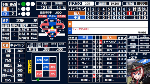 【ぶいすぽ】すみー、抱き枕カバーやアクリルスタンドなど誕生日記念グッズを販売！『これいいんすか風紀委員長』
 | VTuberまとめ速報 V速(最新記事1)