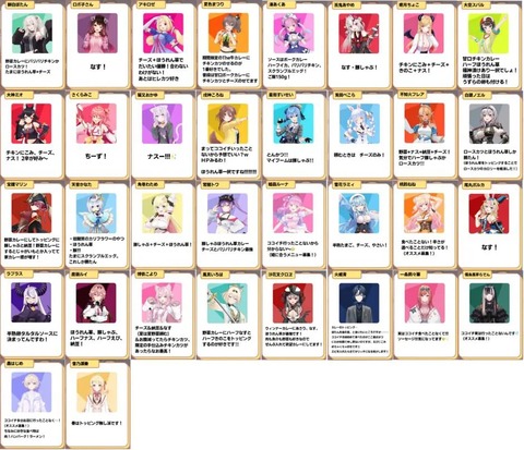 【にじさんじ】エビオ・おニュイ、パワプロアドベンチャーズの新シナリオで最強の重戦士と僧侶を目指す『おニュイ魔法使い魔女じゃないんかーい！』【4/12(日)19:00】
 | VTuberまとめ速報 V速(最新記事1)